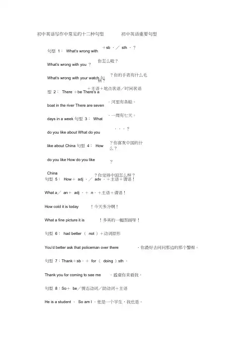 最全最完整初中重要句型初中