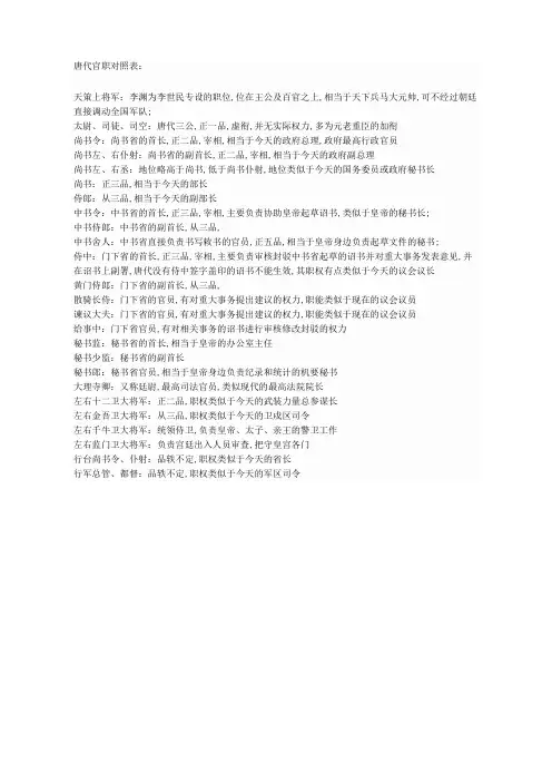 唐代官职对照表