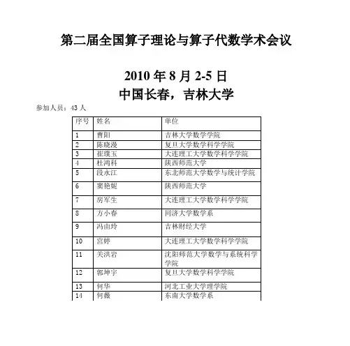 第二届全国算子理论与算子代数学术会议