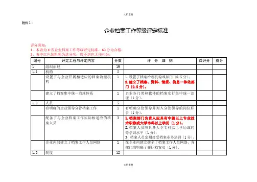 企业档案工作等级评定标准