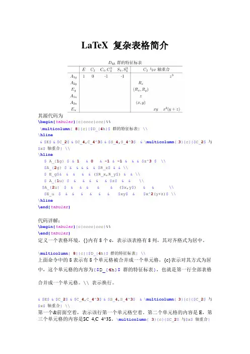 LaTeX复杂表格简介