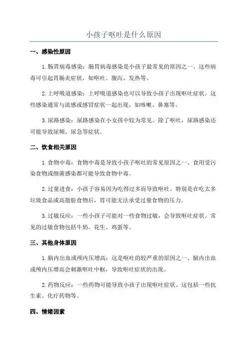 小孩子呕吐是什么原因