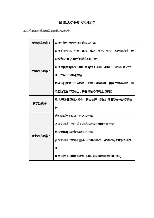 测试开始结束标准