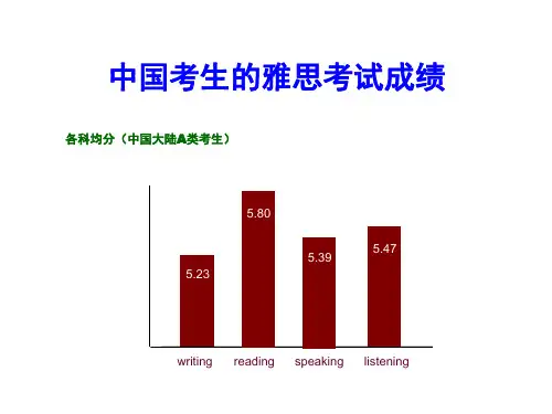 雅思写作1概括指导ppt课件