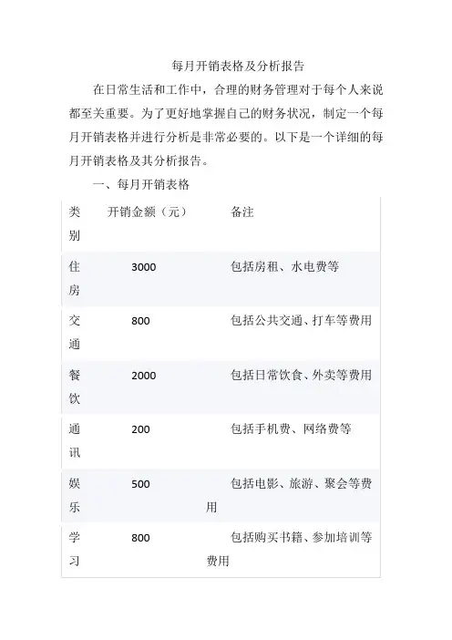 每月开销表格