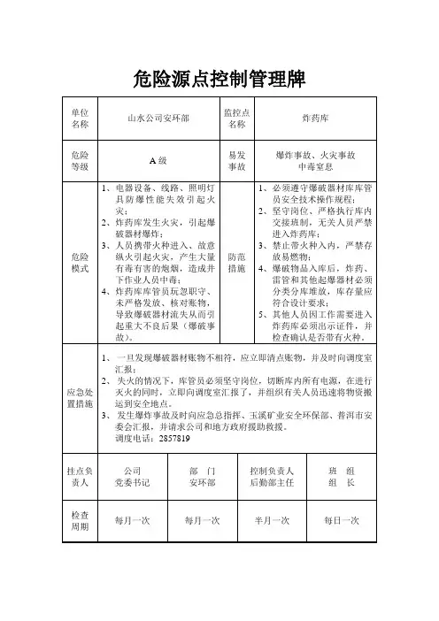 危险源点控制管理牌 (1)