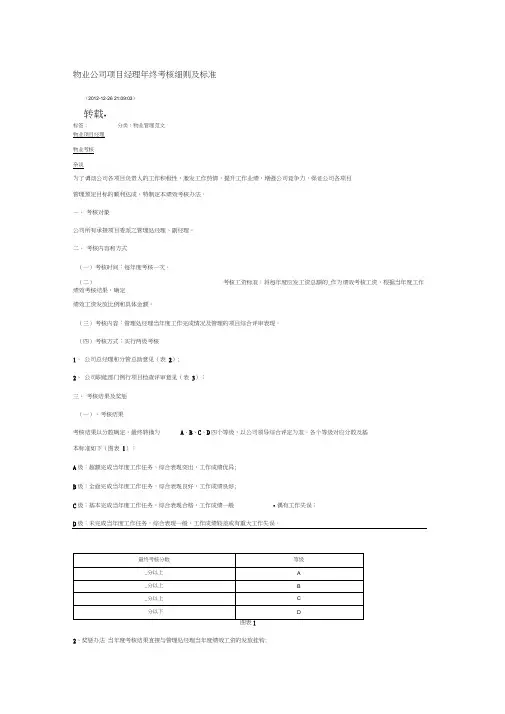 物业公司项目经理年终考核细则及标准(2)