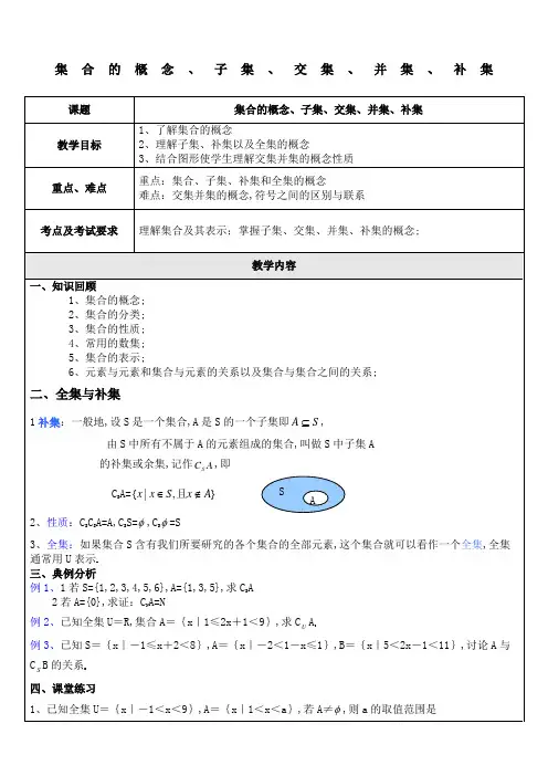 集合的概念子集交集并集补集