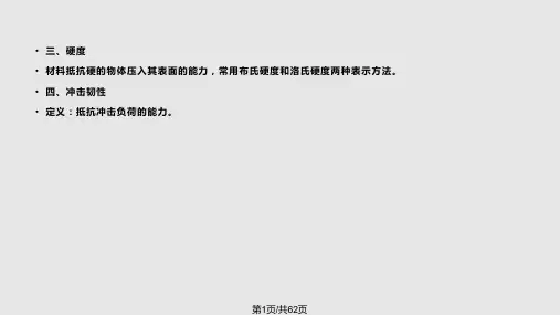 金属性能PPT课件