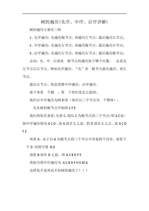 树的遍历(先序、中序、后序详解)