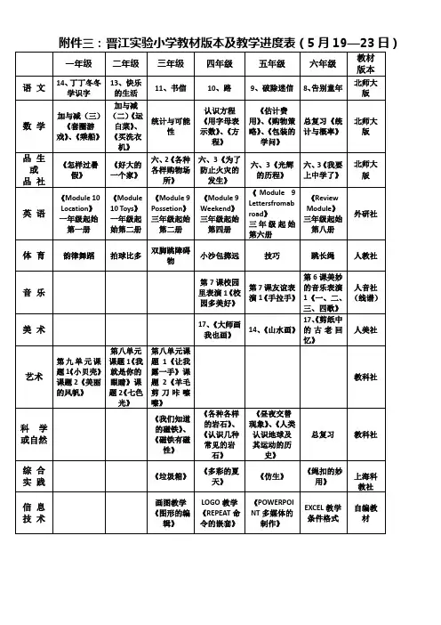 晋江实验小学教材版本及教学进度表月日
