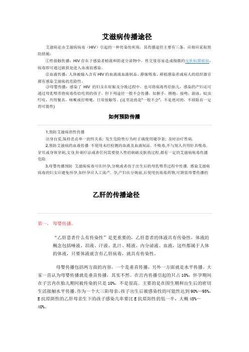 艾滋病传播途径