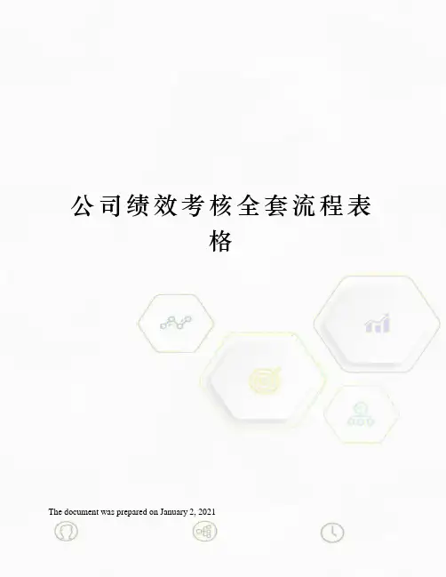 公司绩效考核全套流程表格