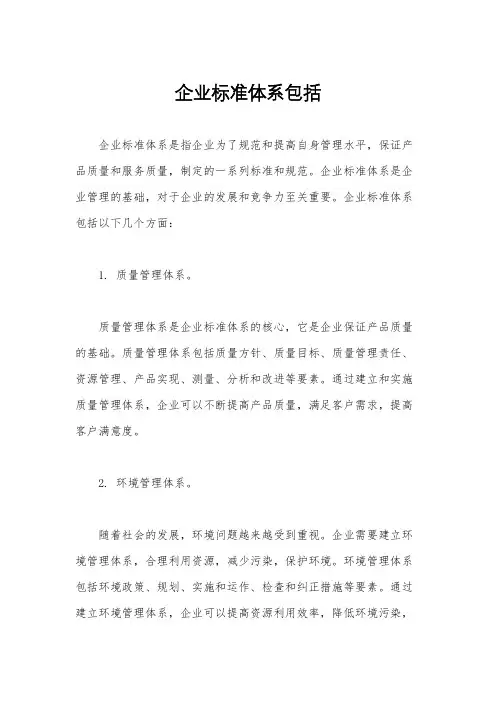 企业标准体系包括