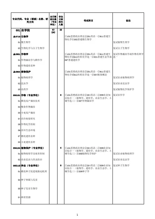 2017年硕士招生目录最终版2016921