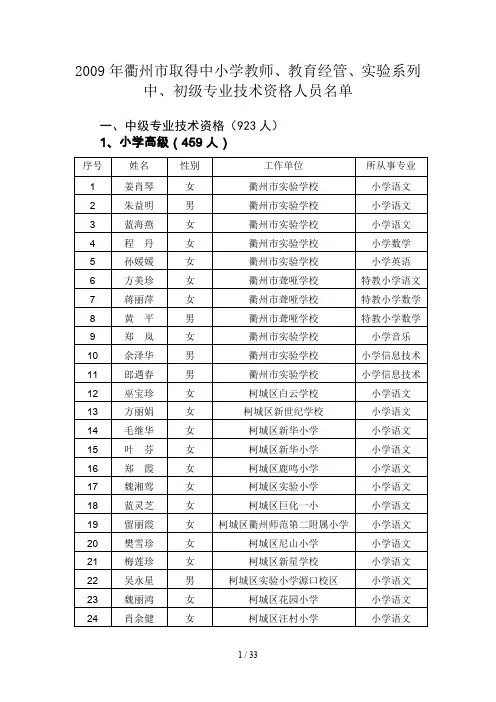 衢州市取得中小学教师教育管理实验系列中初级专业技术