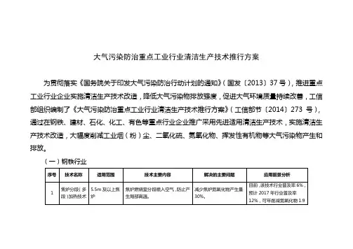 大气污染防治重点工业行业清洁生产技术推行方案