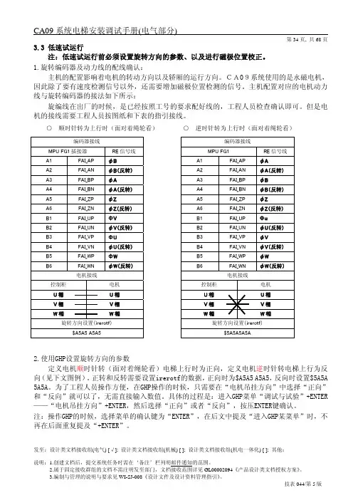 广州日立CA09系统电梯安装调试手册_电气部分_