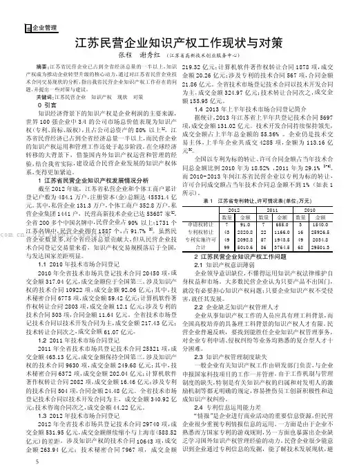 江苏民营企业知识产权工作现状与对策