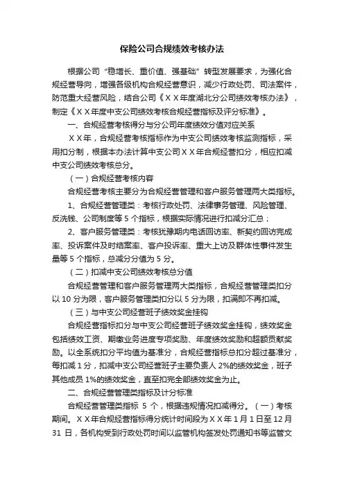保险公司合规绩效考核办法