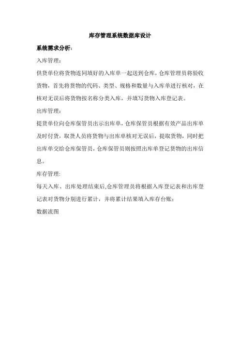 库存管理系统数据库设计【范本模板】