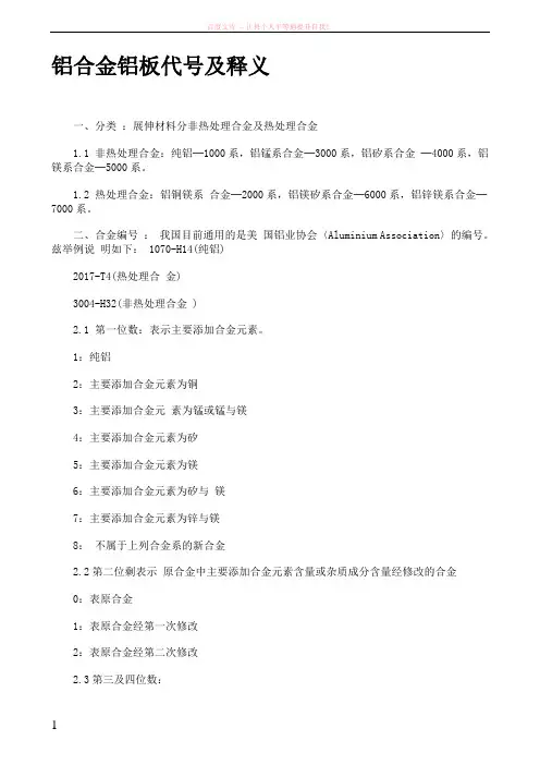 铝合金铝板代号及释义 (1)