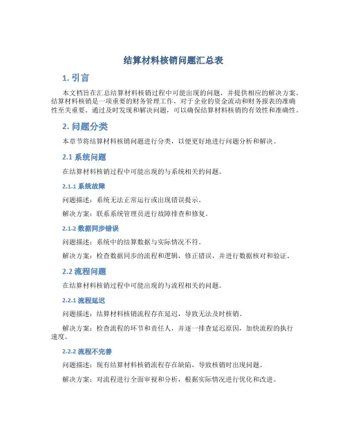 结算材料核销问题汇总表