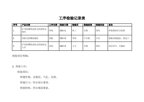 工序检验记录表