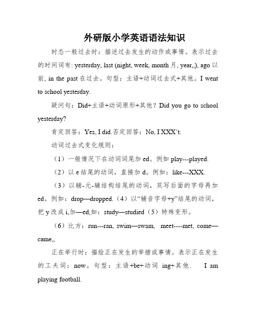 外研版小学英语语法知识