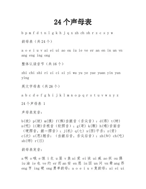 24个声母表