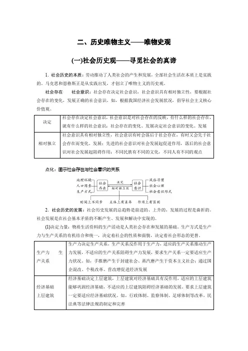 政治必修4第二单元二历史唯物主义——唯物史观