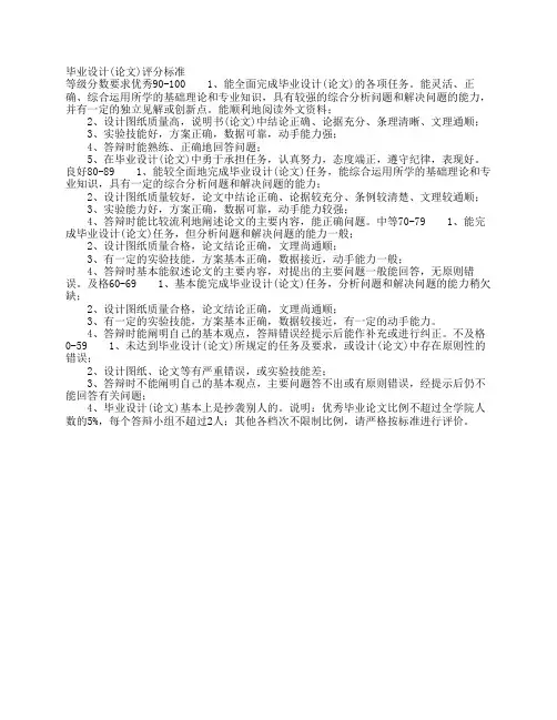 毕业设计(论文)评分标准