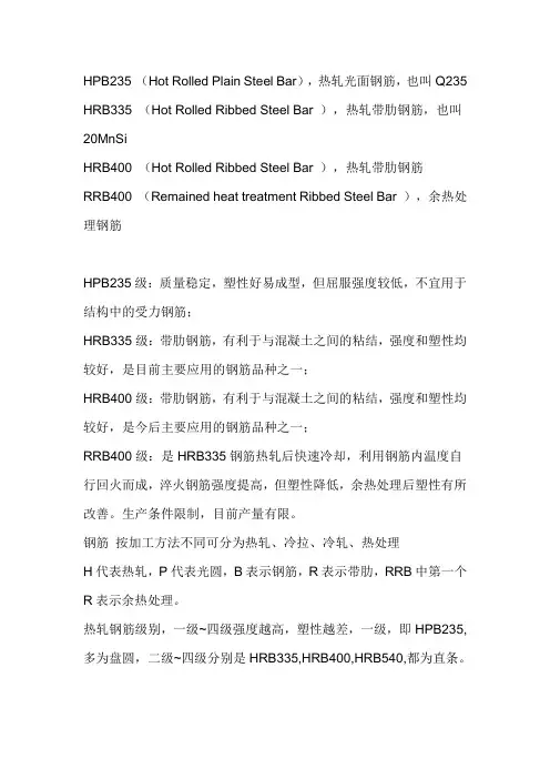 钢筋代号及型号