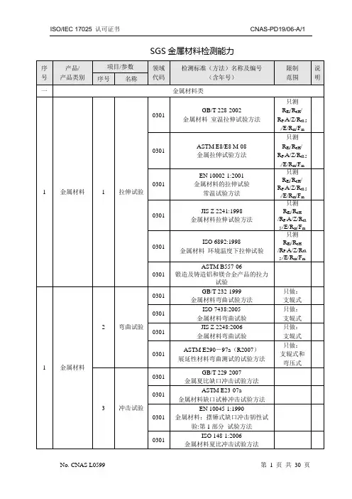 SGS认可的金属材料检测能力一览表