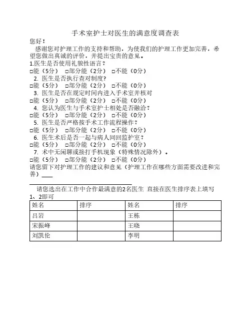 手术室护士对医生的满意度调查表