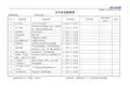 公司安全检查表