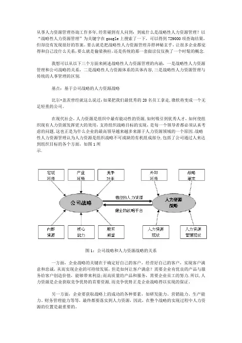 战略性人力资源管理的含义