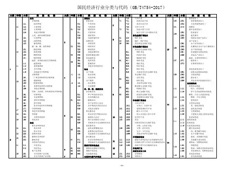 国民经济行业分类2017