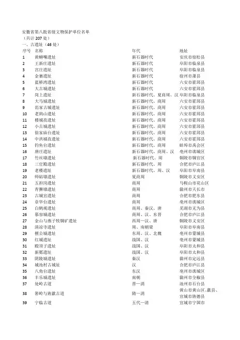安徽省第8批省级文物保护单位