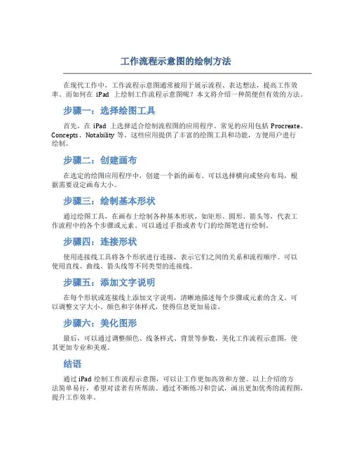 工作流程示意图怎么用iPad画