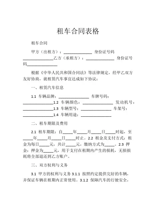 租车合同表格