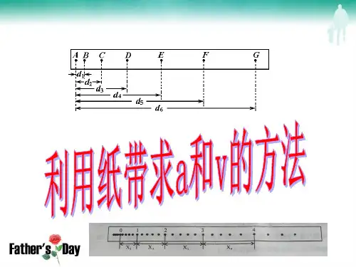 专题-测定纸带加速度的方法
