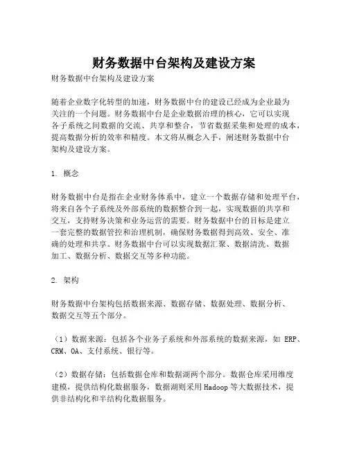 2023-财务数据中台架构及建设方案-1