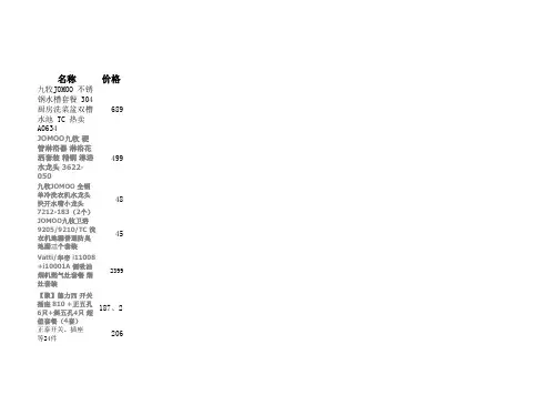 装修网购清单