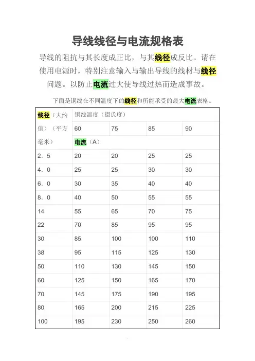 导线线径与电流规格表