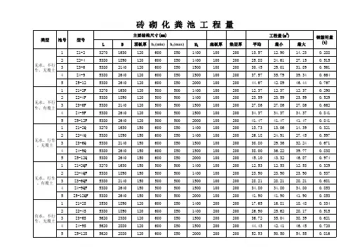 砖砌化粪池工程量汇总表