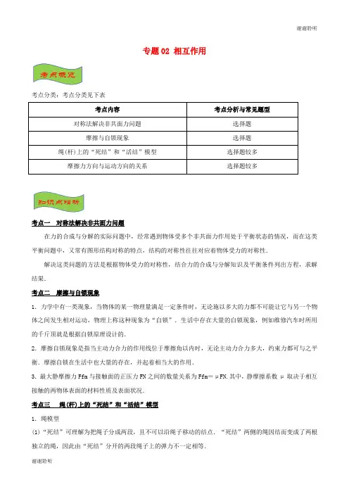 高考物理经典问题的妙解策略专题相互作用.doc