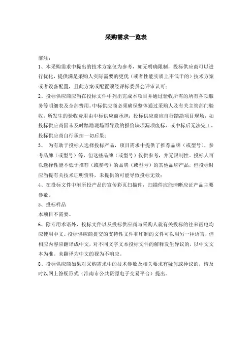 采购需求一览表