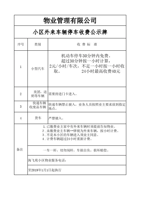 小区内停车服务收费公示牌