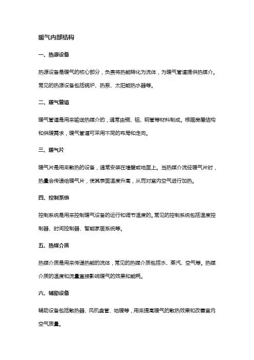 暖气内部结构